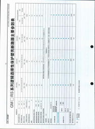 北京人民電器廠(chǎng)低壓電器產(chǎn)品選型手冊(cè)與技術(shù)解析